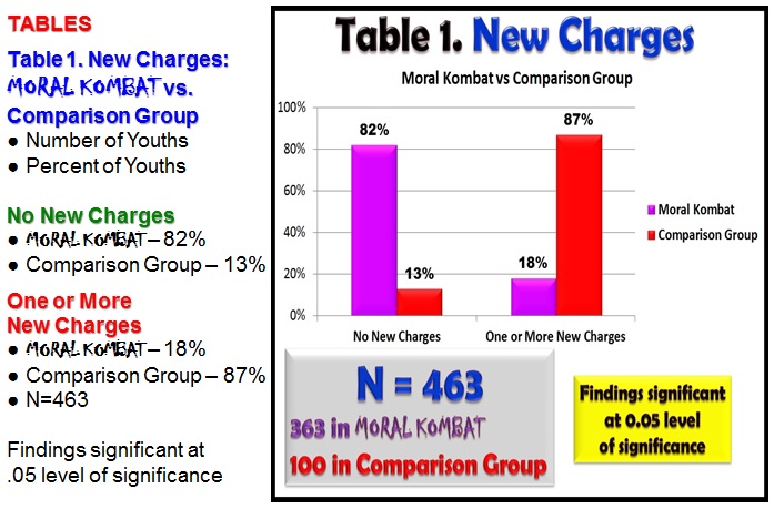 2008-TABLE1-PLUSTEXT